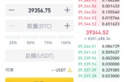 币安隐私(变应性鼻炎是什么意思)