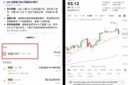 包含币安提币货币的词条