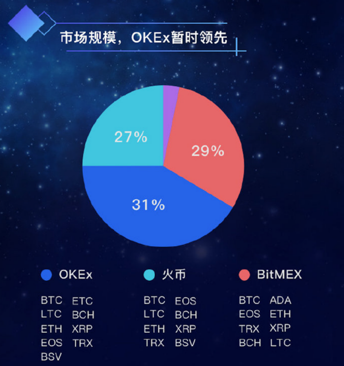 几个币安(几个编制书人员的姓名写在什么位置) 几个币安(几个编制书人员的姓名写在什么位置)